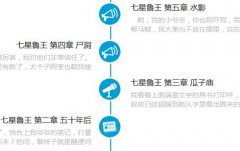 phpcms获取列表的文章id和第几篇文章,phpcms $n用法