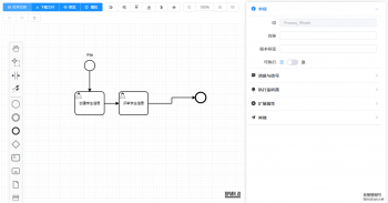 项目中集成bpmn-process-designer